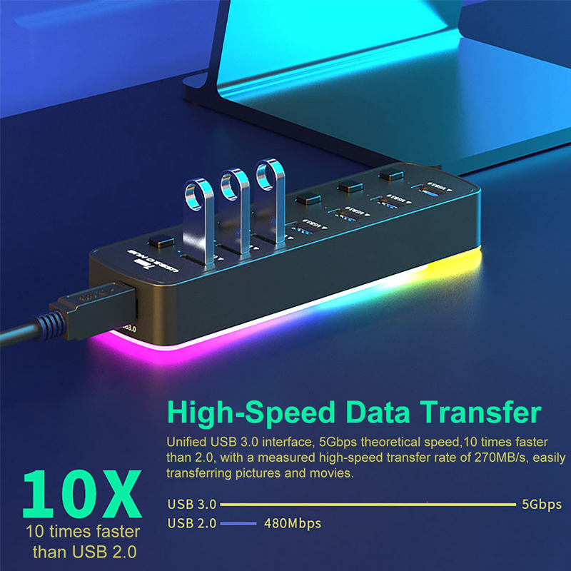 Usb Hub Gaming - 5Gbps Hoge Snelheid Overdracht 7 Poorten