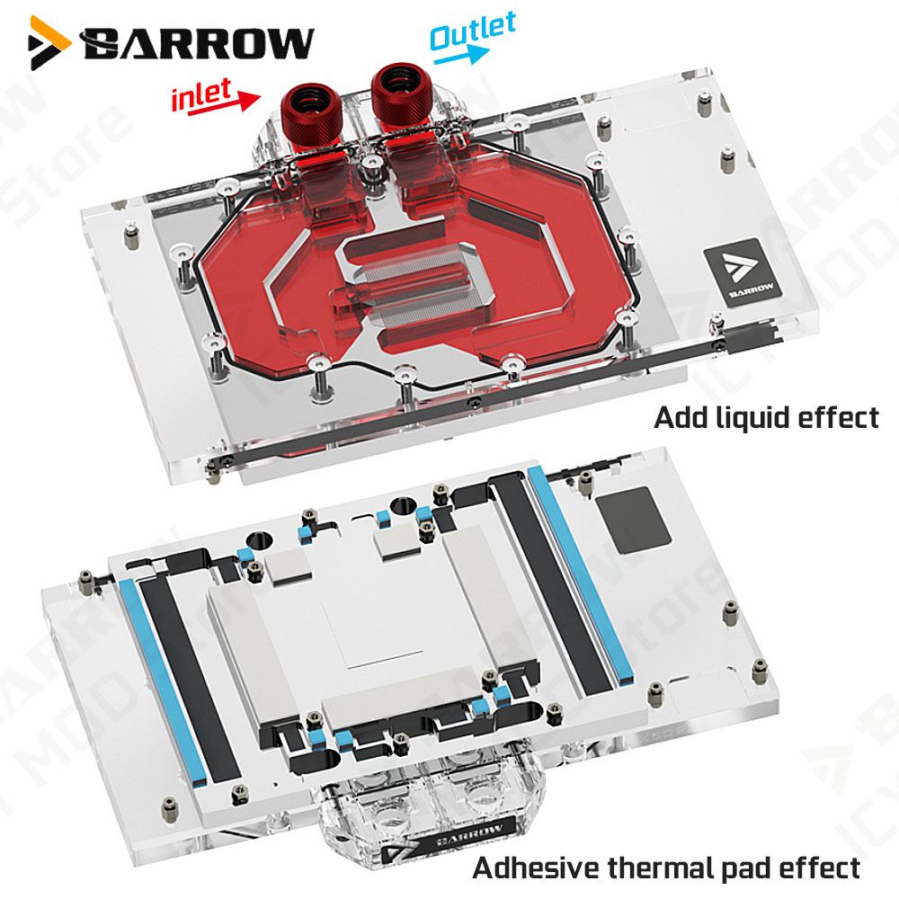 Barrow VGA Waterblok voor Giga - Pc Gaming Rtx recensie en prijs