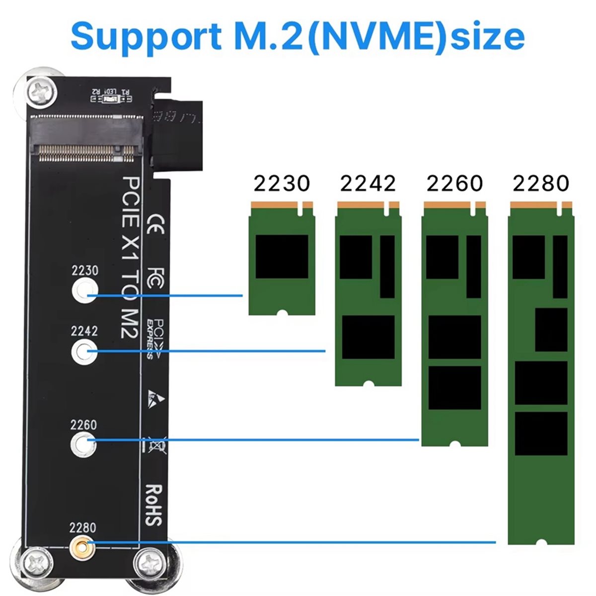 L77A PCI-E 3.0 X1 naar M.2 NVM - Pcie Riser Cable recensie en prijs