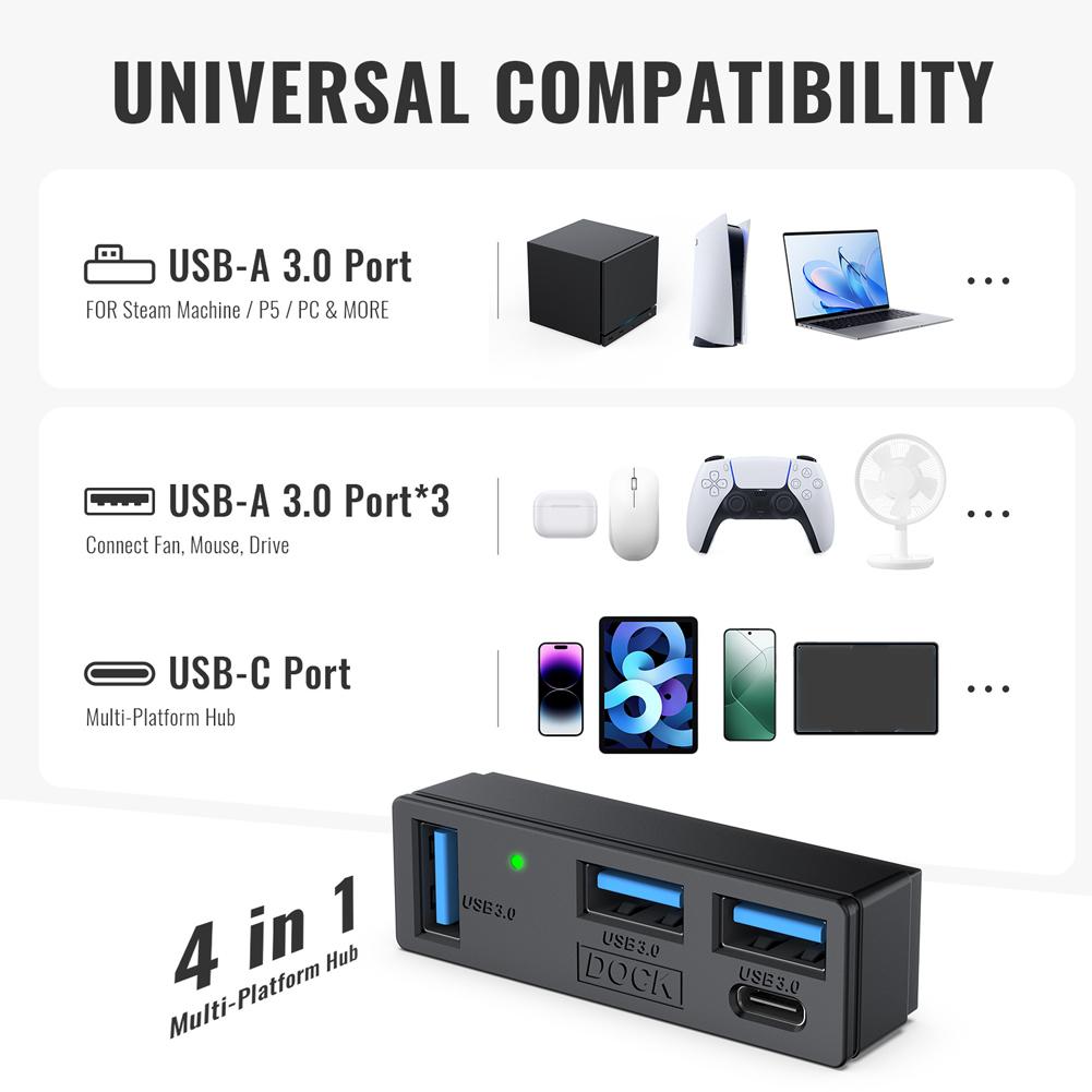 Nieuwe 4-in-1 USB 3.0 Hub comp - Usb Hub Gaming recensie en prijs