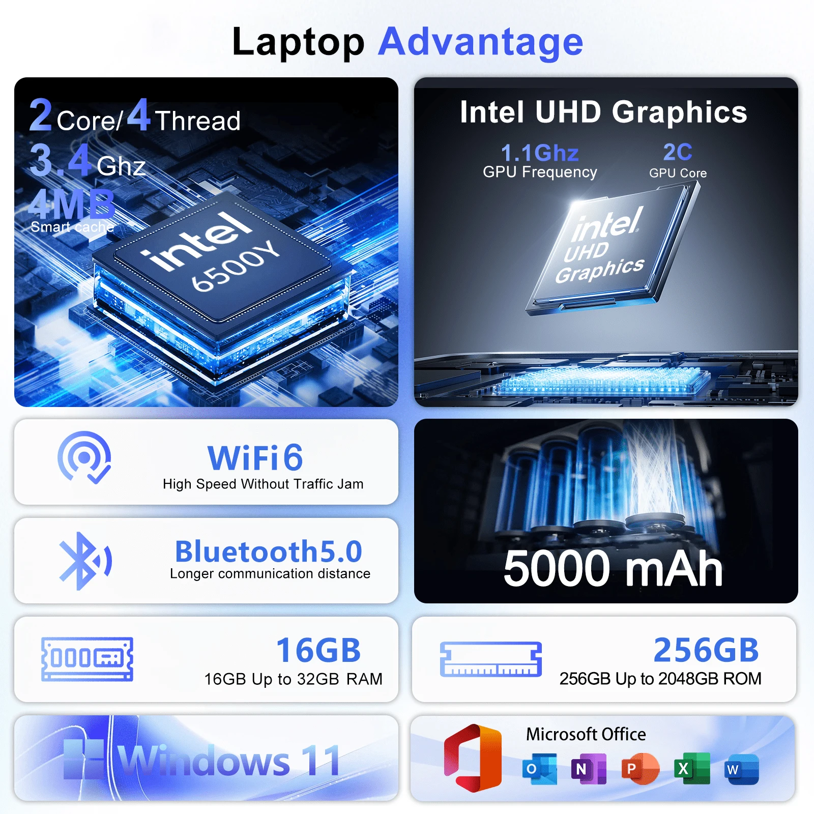 Robuuste 15,6 inch Windows 11  - Pc Gaming Laptop recensie en prijs