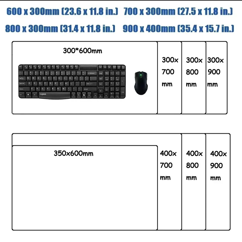 Diy grote muismat HD aangepast - Pc Gaming Laptop recensie en prijs