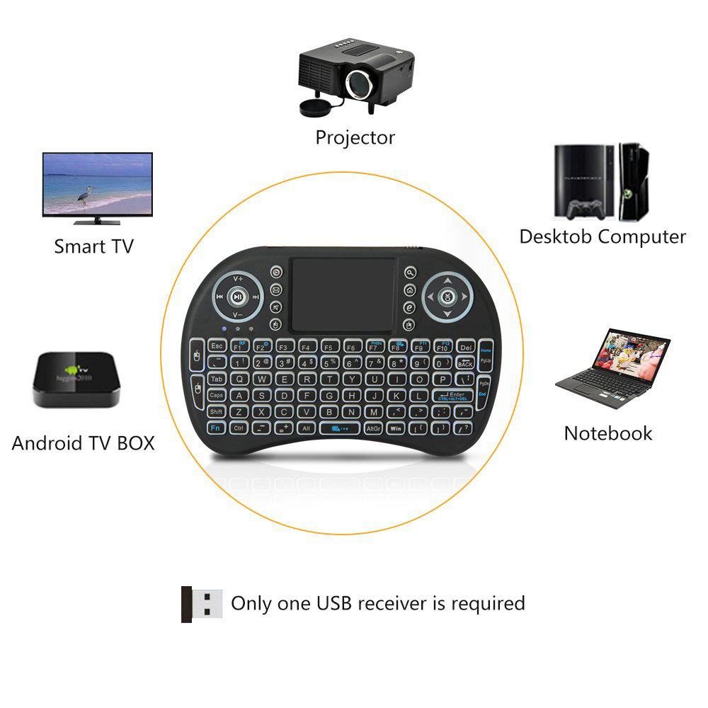 Mini draadloos toetsenbord met - Rgb Keyboard Wrist Rest recensie en prijs