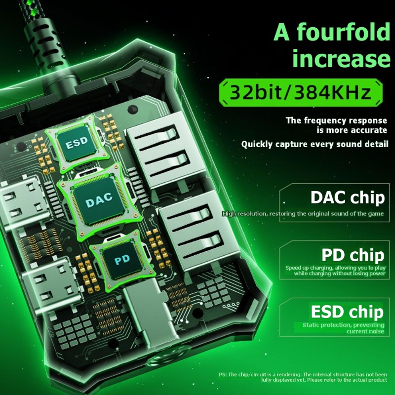 OATSBASF voor Type-C-apparaat  - Usb Hub Gaming recensie en prijs