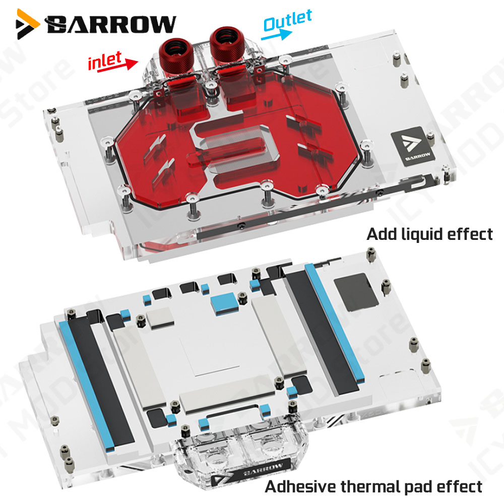Barrow Display Card Waterkoeli - Pc Gaming Rtx recensie en prijs
