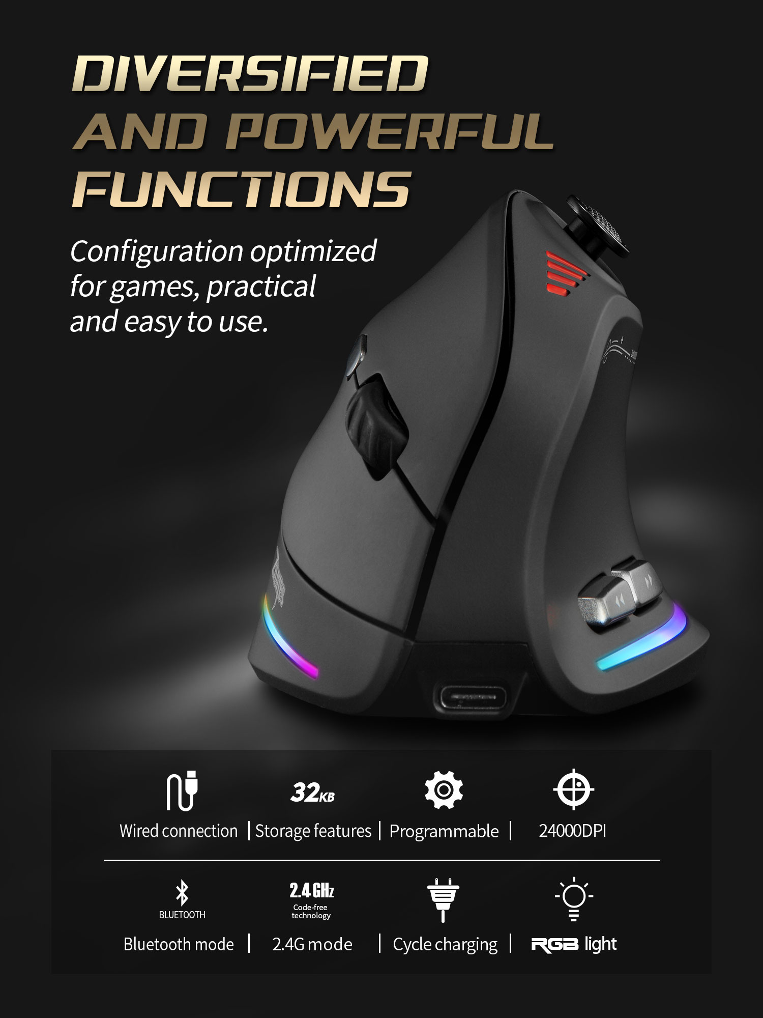 Jomaa RGB Backlit Draadloze Ve - Pc Gaming Aesthetic recensie en prijs